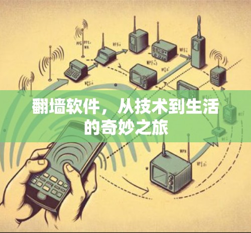翻墙软件，从技术到生活的奇妙之旅
