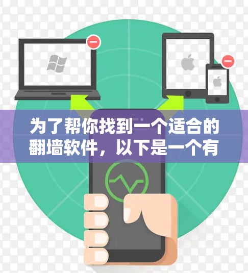 为了帮你找到一个适合的翻墙软件，以下是一个有条理的推荐和建议
