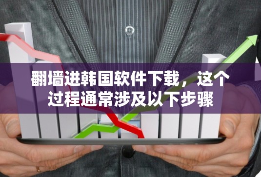 翻墙进韩国软件下载,这个过程通常涉及以下步骤 翻墙进韩国软件下载,这个过程通常涉及以下步骤