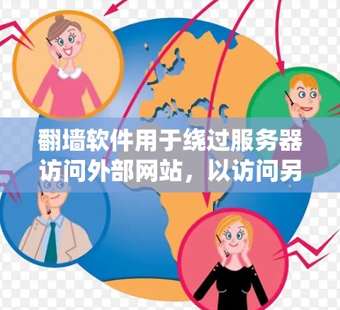 翻墙软件用于绕过服务器访问外部网站，以访问另一端的资源。虽然翻墙软件确实有其必要性，但使用时需权衡安全性和便利性。以下是对翻墙软件的详细分析