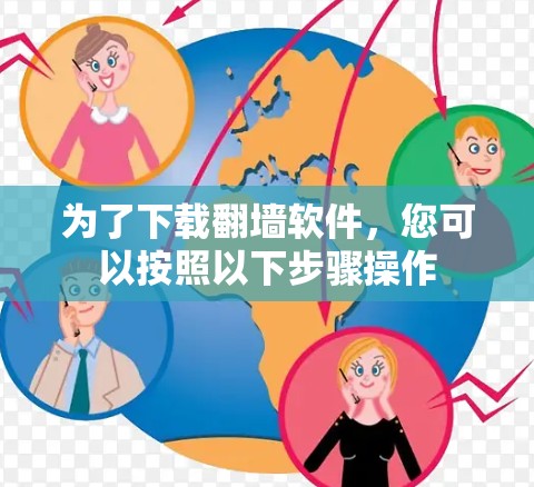 为了下载翻墙软件，您可以按照以下步骤操作