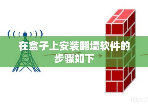 在盒子上安装翻墙软件的步骤如下