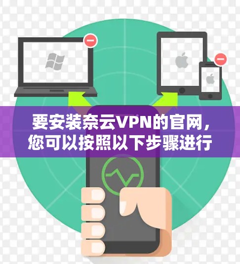 要安装奈云VPN的官网，您可以按照以下步骤进行操作