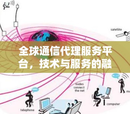 全球通信代理服务平台，技术与服务的融合，toward the future