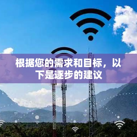 根据您的需求和目标，以下是逐步的建议